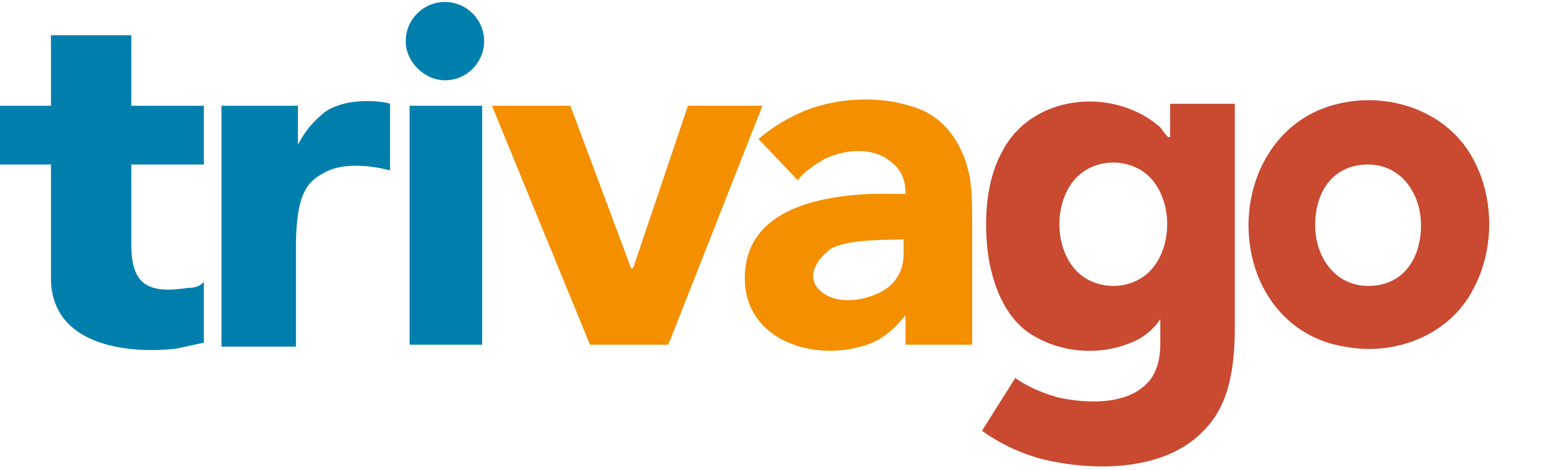 trivago logo